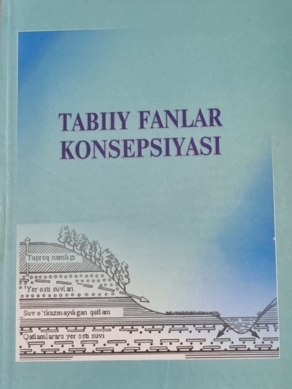 Tabiiy fanlar konsepsiyasi