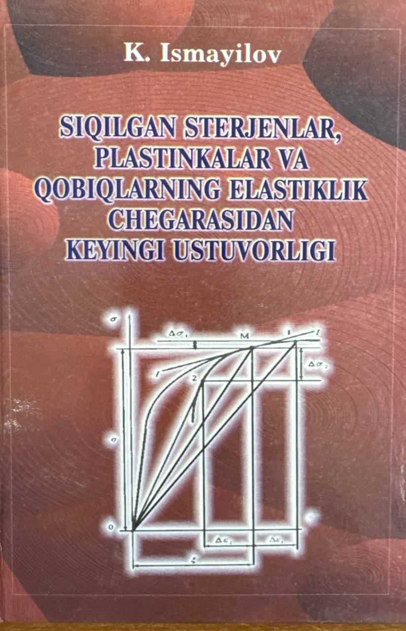 Siqilgan sterjenlar, plastinkalar va qobiqlarning elastiklik chegarasidan keyingi ustuvorligi